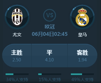 示这